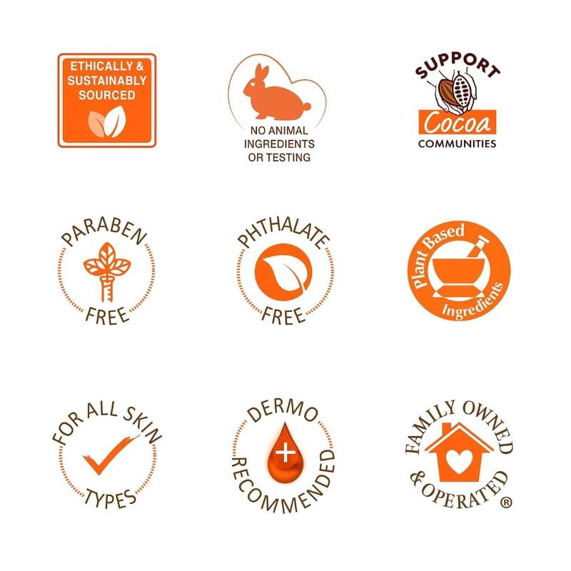 Palmers Cocoa Butter Formula With Vitamin E Lotion - Mama's Box LLC