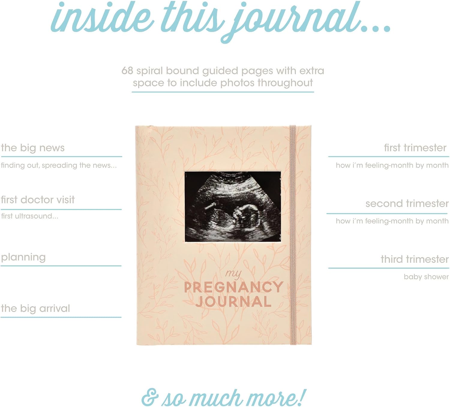 Pregnancy Journal - Little Bundle of Joy by Pearhead - Mama's Box LLC
