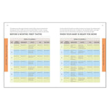 Weaning by Annabel Karmel - What to Feed, When to Feed and How to Feed your Baby - Mama's Box LLC